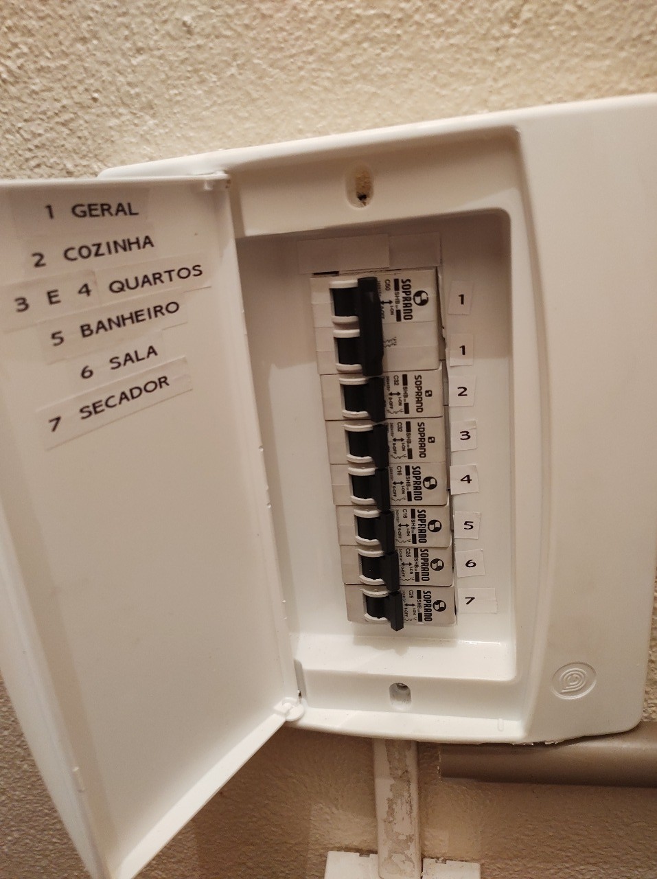 Manutenção Elétrica